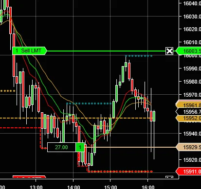 One of Michael's old futures trades, screenshot 1